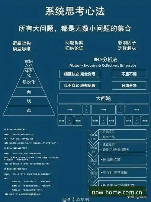 华体会最新版本攻略 如何用数据和实操逻辑搞定华体会最新版本攻略?