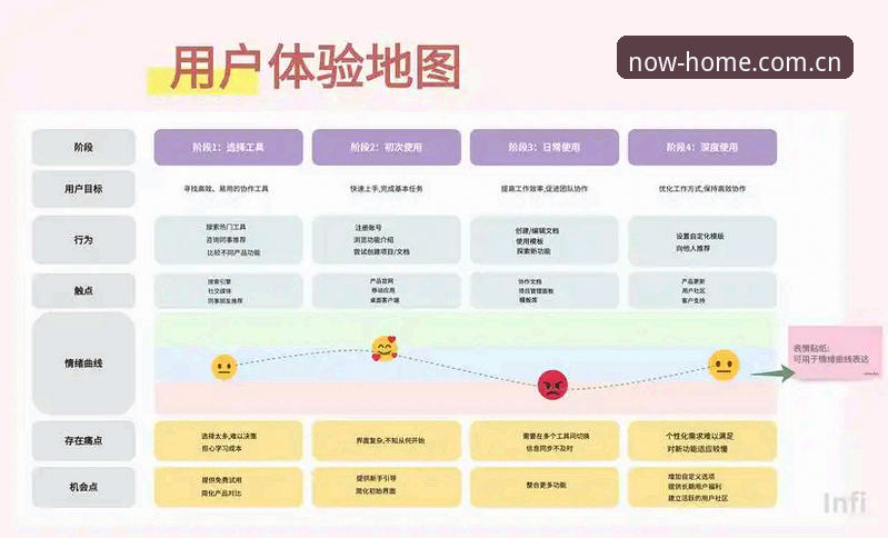 华体会iOS版 华体会iOS版实战体验:三大操作痛点的破解方案与机型适配深度分析