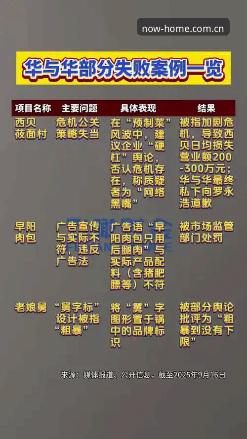华体会实时分析 为什么80%的用户在用“华体会实时分析”时踩了同样的坑?