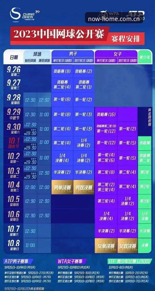 评测华体会CN教程：一处登录、多端观赛、赛事数据——四步上手清单